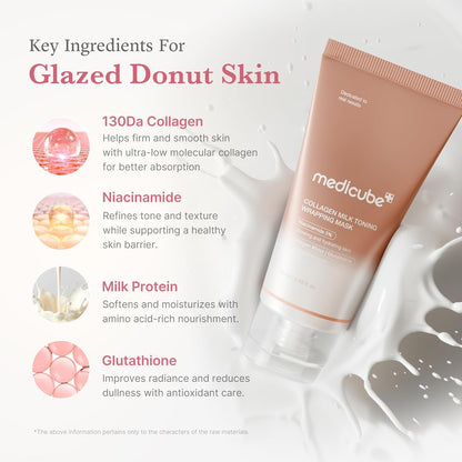Medicube Mascarilla Facial de Colageno